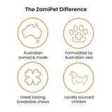 ZamiPet Relax & Calm