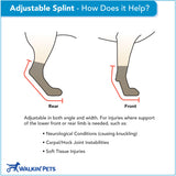Walkin Fit Adustable Splint Front