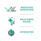 Tropiclean Perfect Fur Shampoo Smooth Coat 473ml