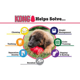KONG Puppy Features