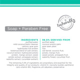 Tropiclean Perfect Fur Shampoo Smooth Coat 473ml