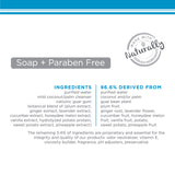 Tropiclean Perfect Fur Shampoo Short Double Coat 473ml