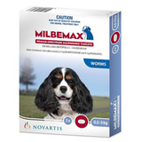 Milbemax Broad Spectrum Allwormer 0.5-5kg